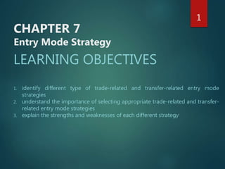 CHAPTER 7
Entry Mode Strategy
LEARNING OBJECTIVES
1. identify different type of trade-related and transfer-related entry mode
strategies
2. understand the importance of selecting appropriate trade-related and transfer-
related entry mode strategies
3. explain the strengths and weaknesses of each different strategy
1
 