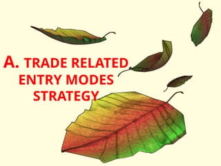 A. TRADE RELATED
ENTRY MODES
STRATEGY
 