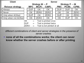 26
 none of all the combinations works; the client can never
know whether the server crashes before or after printing
different combinations of client and server strategies in the presence of
server crashes
 