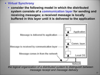 37
the logical organization of a distributed system to distinguish between
message receipt and message delivery
 Virtual Synchrony
 consider the following model in which the distributed
system consists of a communication layer for sending and
receiving messages; a received message is locally
buffered in this layer until it is delivered to the application
 