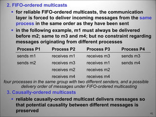41
four processes in the same group with two different senders, and a possible
delivery order of messages under FIFO-ordered multicasting
Process P1 Process P2 Process P3 Process P4
sends m1 receives m1 receives m3 sends m3
sends m2 receives m3 receives m1 sends m4
receives m2 receives m2
receives m4 receives m4
2. FIFO-ordered multicasts
 for reliable FIFO-ordered multicasts, the communication
layer is forced to deliver incoming messages from the same
process in the same order as they have been sent
 in the following example, m1 must always be delivered
before m2; same to m3 and m4; but no constraint regarding
messages originating from different processes
3. Causally-ordered multicasts
 reliable causally-ordered multicast delivers messages so
that potential causality between different messages is
preserved
 