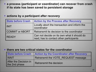49
 a process (participant or coordinator) can recover from crash
if its state has been saved to persistent storage
 actions by a participant after recovery
 there are two critical states for the coordinator
State before Crash Action by the Process after Recovery
INIT
Locally abort the transaction and inform the
coordinator
COMMIT or ABORT Retransmit its decision to the coordinator
READY
Can not decide on its own what it should do
next; has to contact other participants
State before Crash Action by the Coordinator after Recovery
WAIT Retransmit the VOTE_REQUEST message
After the Decision in
the 2nd phase
Retransmit the decision
 