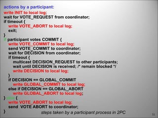 51
steps taken by a participant process in 2PC
actions by a participant:
write INIT to local log;
wait for VOTE_REQUEST from coordinator;
if timeout {
write VOTE_ABORT to local log;
exit;
}
if participant votes COMMIT {
write VOTE_COMMIT to local log;
send VOTE_COMMIT to coordinator;
wait for DECISION from coordinator;
if timeout {
multicast DECISION_REQUEST to other participants;
wait until DECISION is received; /* remain blocked */
write DECISION to local log;
}
if DECISION == GLOBAL_COMMIT
write GLOBAL_COMMIT to local log;
else if DECISION == GLOBAL_ABORT
write GLOBAL_ABORT to local log;
} else {
write VOTE_ABORT to local log;
send VOTE ABORT to coordinator;
}
 