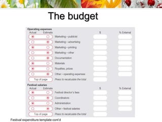 Festival expenditure template cont’d
The budget
 