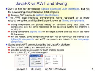 Comprehensive Introduction to Java GUI Programming with JavaFX | PDF