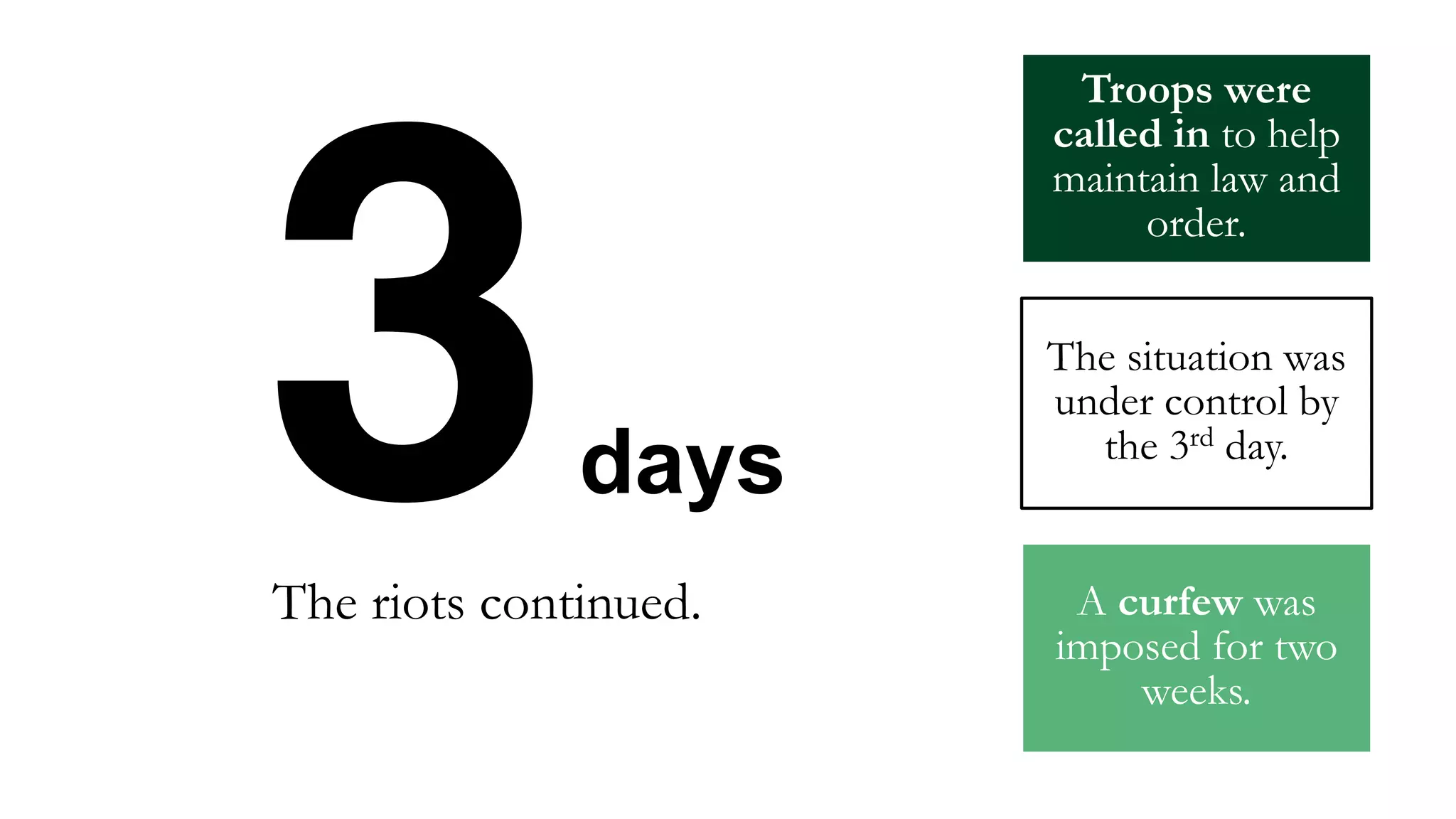 days
Troops were
called in to help
maintain law and
order.
The situation was
under control by
the 3rd day.
A curfew was
imposed for two
weeks.
The riots continued.
 