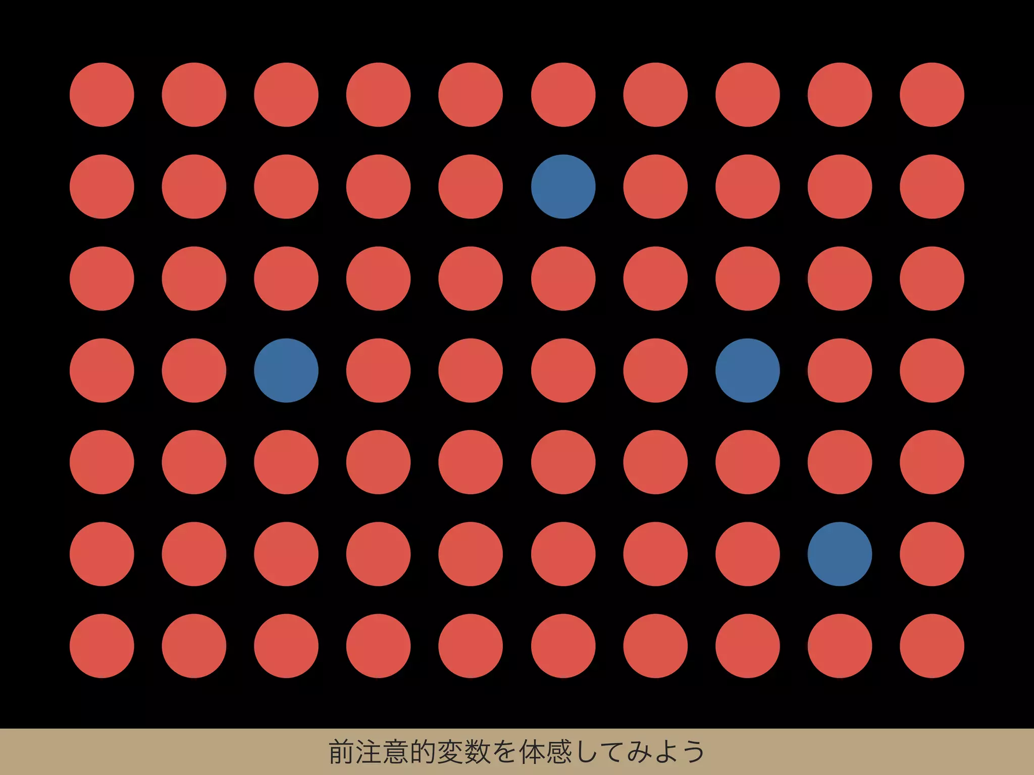 前注意的変数を体感してみよう
 