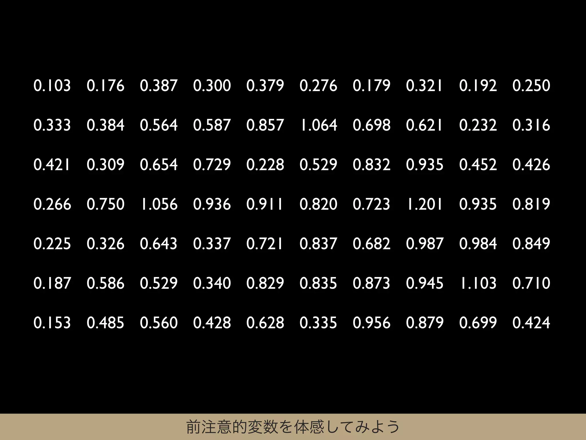 0.103 0.176 0.387 0.300 0.379 0.276 0.179 0.321 0.192 0.250

0.333 0.384 0.564 0.587 0.857 1.064 0.698 0.621 0.232 0.316

0.421 0.309 0.654 0.729 0.228 0.529 0.832 0.935 0.452 0.426

0.266 0.750 1.056 0.936 0.911 0.820 0.723 1.201 0.935 0.819

0.225 0.326 0.643 0.337 0.721 0.837 0.682 0.987 0.984 0.849

0.187 0.586 0.529 0.340 0.829 0.835 0.873 0.945 1.103 0.710

0.153 0.485 0.560 0.428 0.628 0.335 0.956 0.879 0.699 0.424




                 前注意的変数を体感してみよう
 