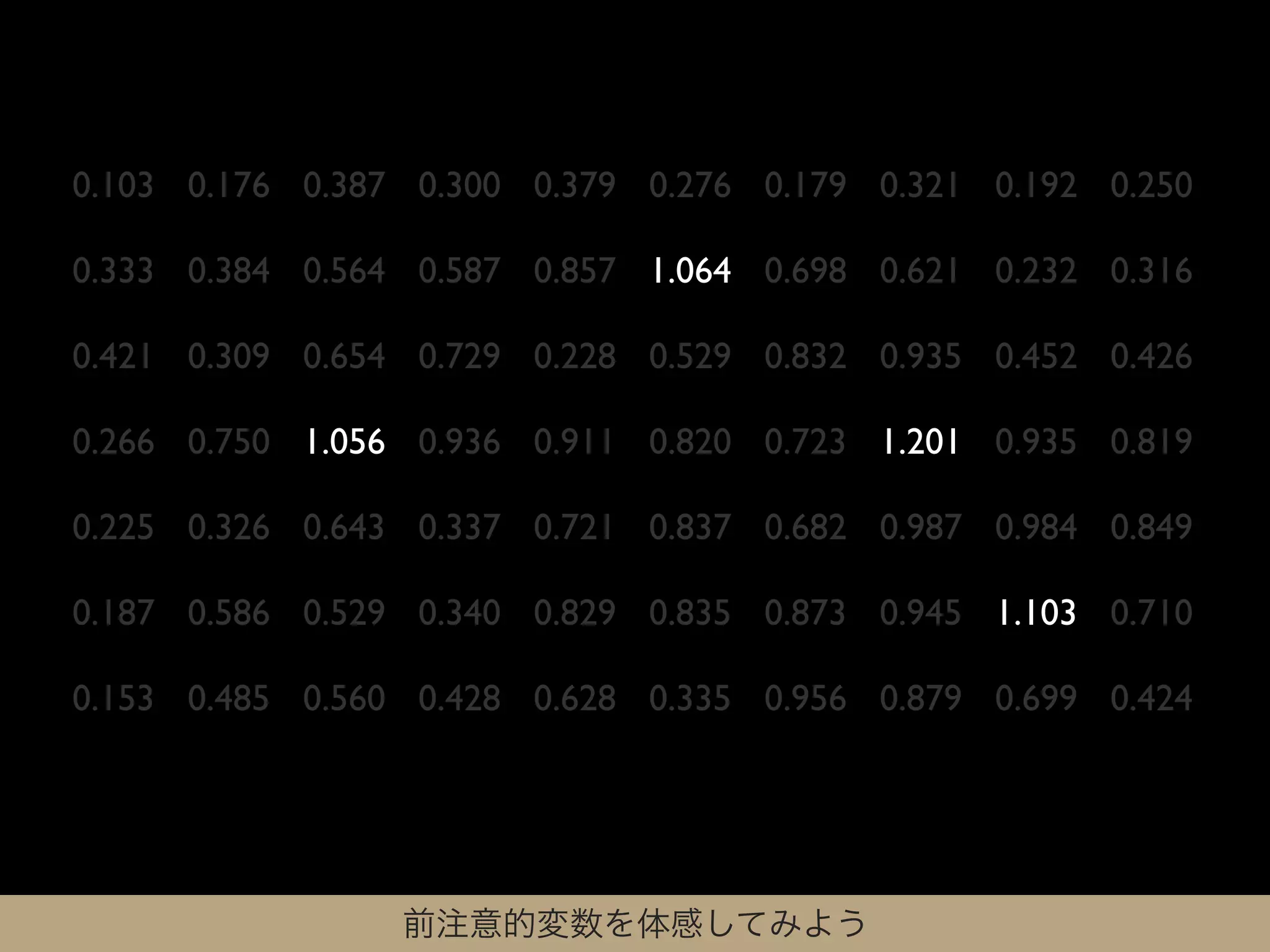 0.103 0.176 0.387 0.300 0.379 0.276 0.179 0.321 0.192 0.250

0.333 0.384 0.564 0.587 0.857 1.064 0.698 0.621 0.232 0.316

0.421 0.309 0.654 0.729 0.228 0.529 0.832 0.935 0.452 0.426

0.266 0.750 1.056 0.936 0.911 0.820 0.723 1.201 0.935 0.819

0.225 0.326 0.643 0.337 0.721 0.837 0.682 0.987 0.984 0.849

0.187 0.586 0.529 0.340 0.829 0.835 0.873 0.945 1.103 0.710

0.153 0.485 0.560 0.428 0.628 0.335 0.956 0.879 0.699 0.424




                 前注意的変数を体感してみよう
 