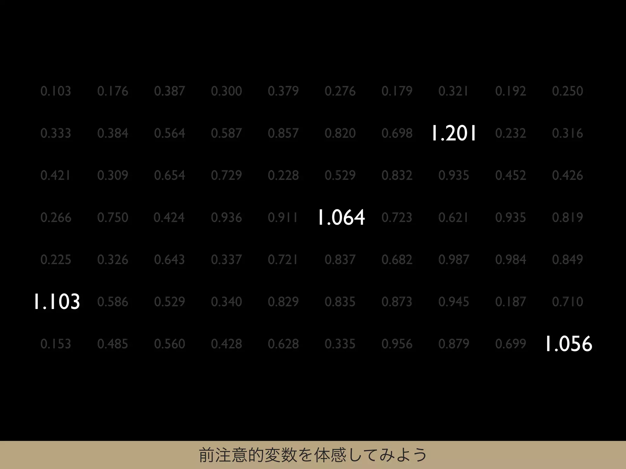 0.103   0.176   0.387   0.300   0.379   0.276   0.179   0.321   0.192   0.250


0.333   0.384   0.564   0.587   0.857   0.820   0.698   1.201   0.232   0.316


0.421   0.309   0.654   0.729   0.228   0.529   0.832   0.935   0.452   0.426


0.266   0.750   0.424   0.936   0.911   1.064   0.723   0.621   0.935   0.819


0.225   0.326   0.643   0.337   0.721   0.837   0.682   0.987   0.984   0.849


1.103   0.586   0.529   0.340   0.829   0.835   0.873   0.945   0.187   0.710


0.153   0.485   0.560   0.428   0.628   0.335   0.956   0.879   0.699   1.056



                        前注意的変数を体感してみよう
 