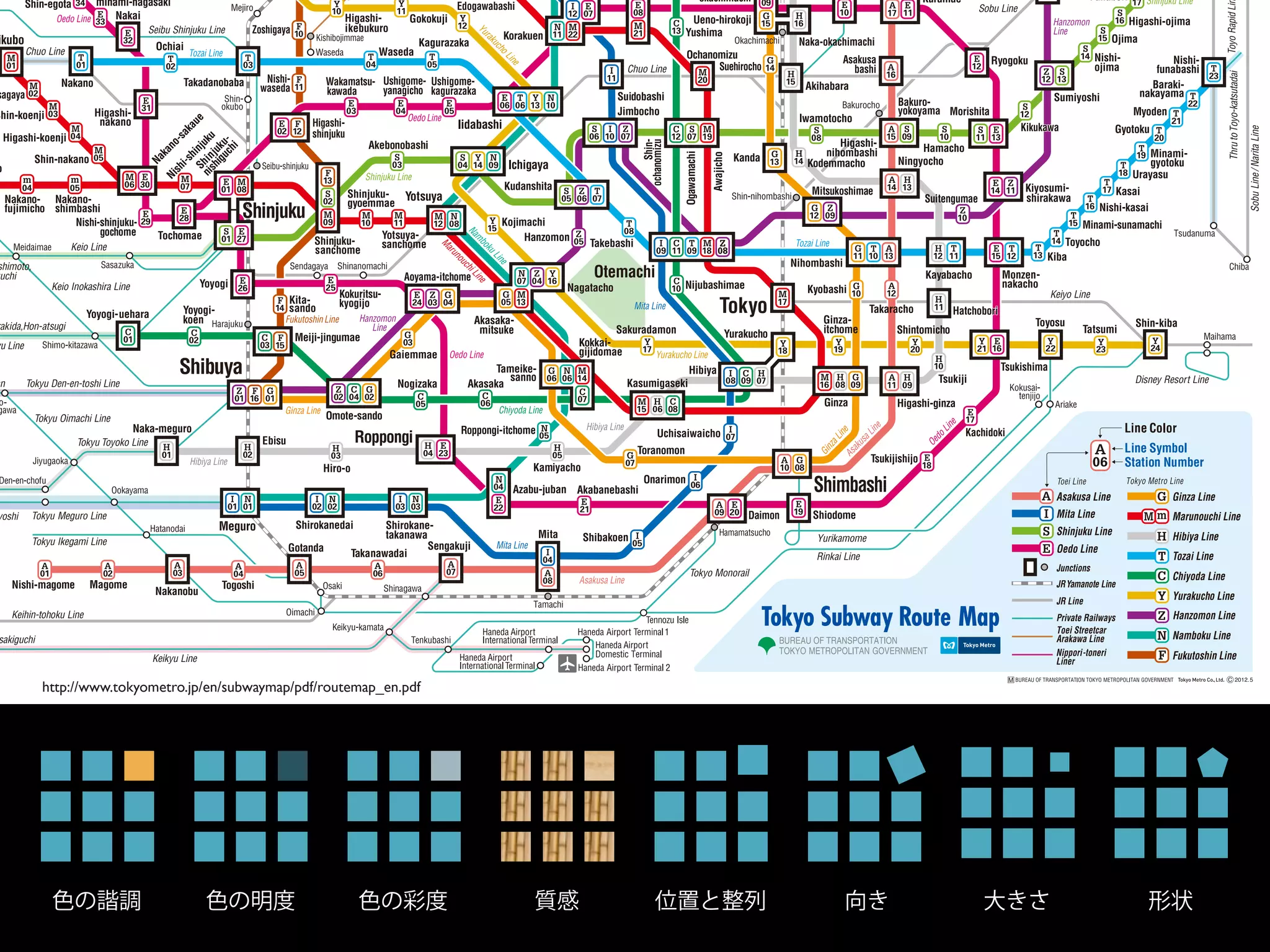 http://www.tokyometro.jp/en/subwaymap/pdf/routemap_en.pdf




 色の諧調                   色の明度                   色の彩度         質感   位置と整列   向き   大きさ   形状
 