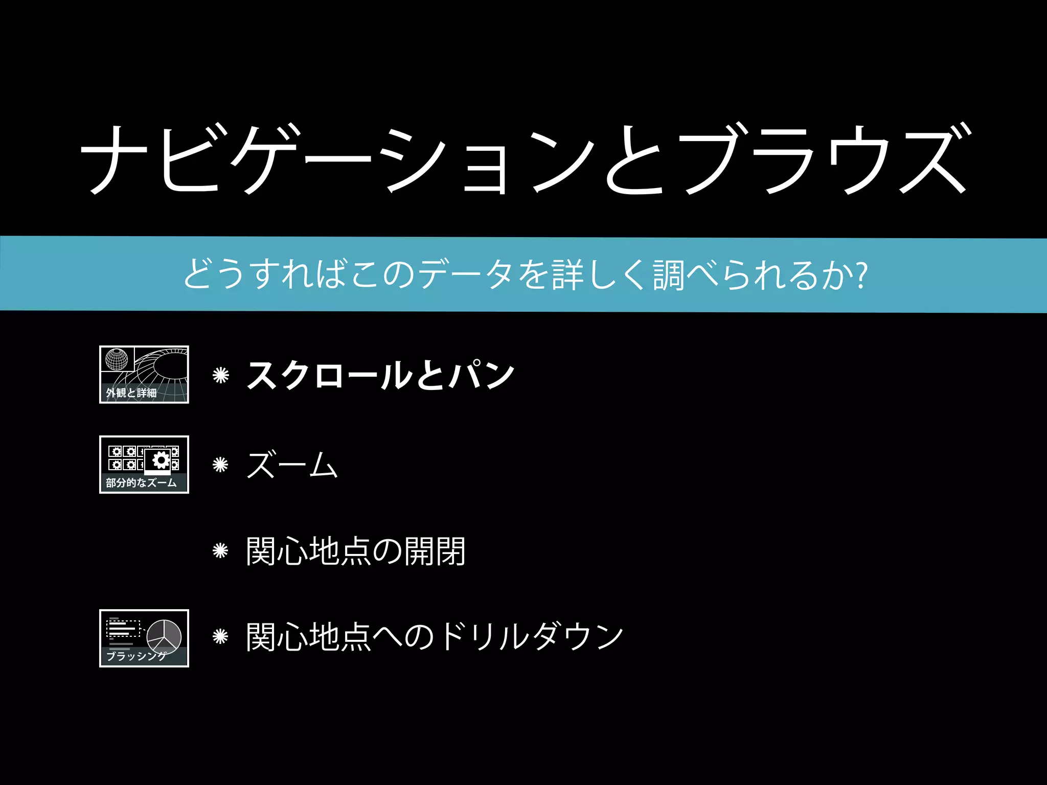 ナビゲーションとブラウズ
          どうすればこのデータを詳しく調べられるか?


外観と詳細
           スクロールとパン

部分的なズーム
           ズーム

           関心地点の開閉


ブラッシング
           関心地点へのドリルダウン
 