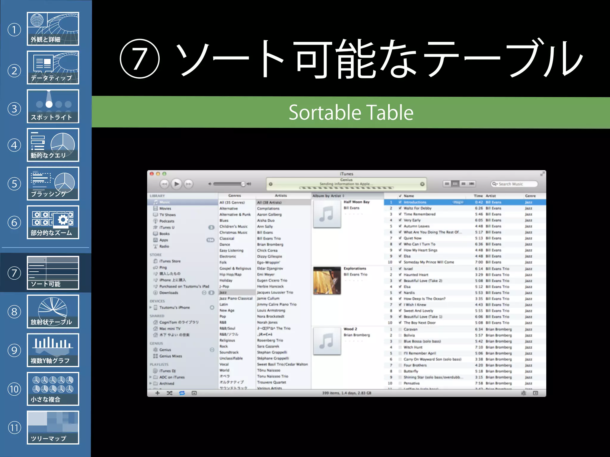①    外観と詳細




②    データティップ
               ⑦ ソート可能なテーブル
③    スポットライト       Sortable Table
④    動的なクエリ




⑤    ブラッシング




⑥    部分的なズーム




⑦
     ソート可能




⑧    放射状テーブル




⑨    複数Y軸グラフ




⑩    小さな複合



11
     ツリーマップ
 