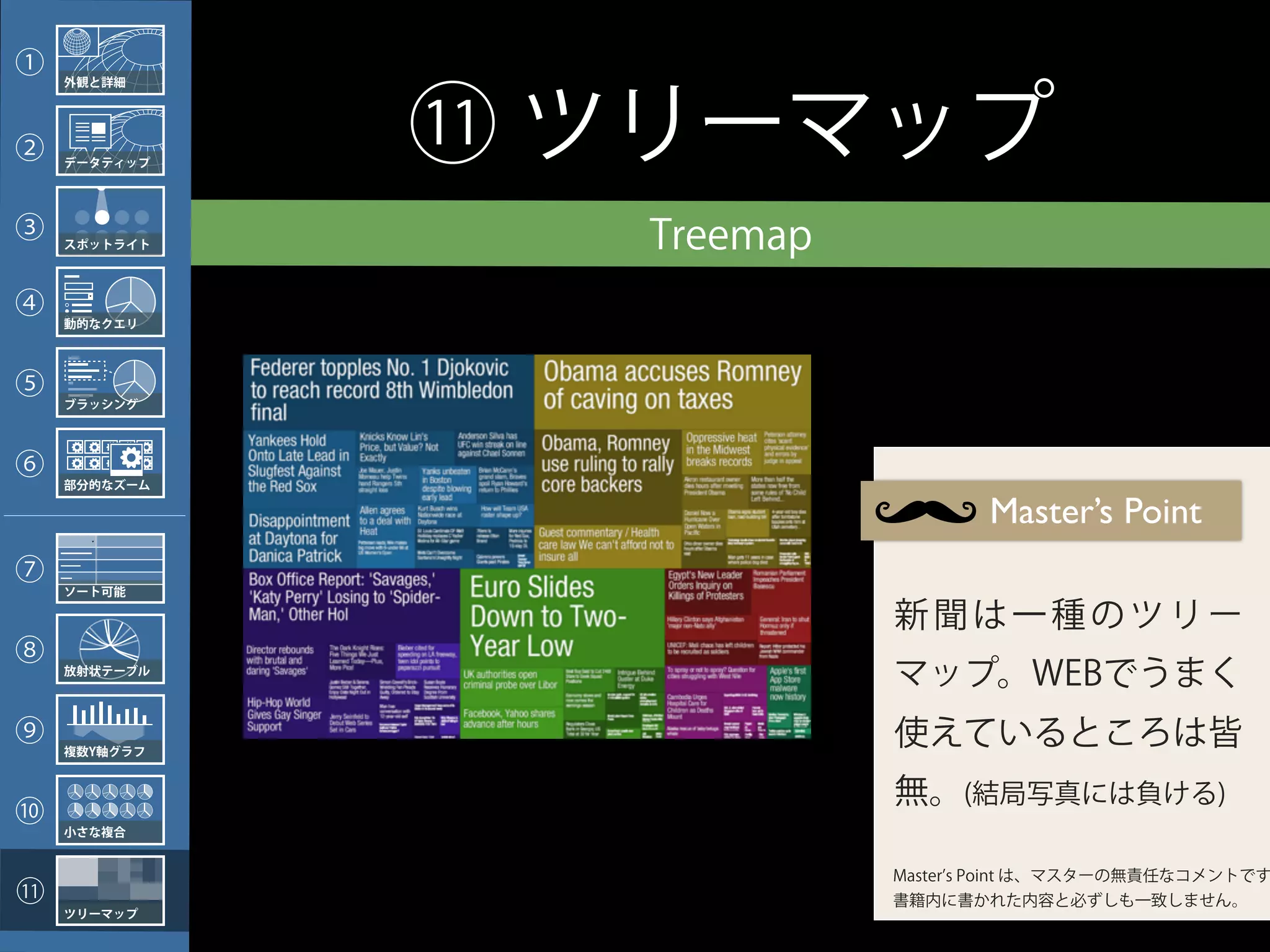 ①    外観と詳細




②    データティップ
                 ツリーマップ
               11
③    スポットライト     Treemap
④    動的なクエリ




⑤    ブラッシング




⑥    部分的なズーム

                                   Master’s Point
⑦
     ソート可能

                           新聞は一種のツリー
⑧    放射状テーブル
                           マップ。WEBでうまく
⑨    複数Y軸グラフ
                           使えているところは皆
                           無。(結局写真には負ける)
⑩    小さな複合


                           Master s Point は、マスターの無責任なコメントです
11                         書籍内に書かれた内容と必ずしも一致しません。
     ツリーマップ
 
