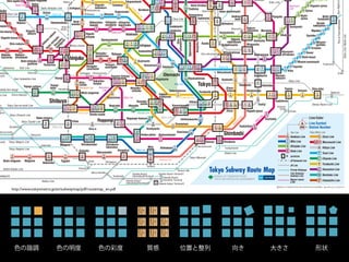 http://www.tokyometro.jp/en/subwaymap/pdf/routemap_en.pdf




 色の諧調                   色の明度                   色の彩度         質感   位置と整列   向き   大きさ   形状
 