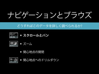 ナビゲーションとブラウズ
          どうすればこのデータを詳しく調べられるか?


外観と詳細
           スクロールとパン

部分的なズーム
           ズーム

           関心地点の開閉


ブラッシング
           関心地点へのドリルダウン
 