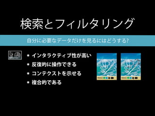 検索とフィルタリング
         自分に必要なデータだけを見るにはどうする?


動的なクエリ
          インタラクティブ性が高い
          反復的に操作できる
          コンテクストを示せる
          複合的である
 