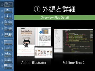 ①    外観と詳細




②    データティップ
                       ① 外観と詳細
③    スポットライト                Overview Plus Detail
④    動的なクエリ




⑤    ブラッシング




⑥    部分的なズーム




⑦
     ソート可能




⑧    放射状テーブル




⑨    複数Y軸グラフ




⑩    小さな複合
               Adobe Illustrator           Sublime Text 2
11
     ツリーマップ
 