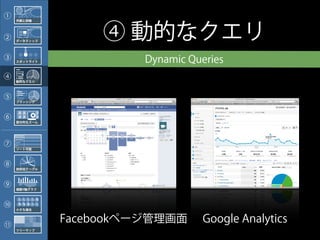 ①    外観と詳細




②    データティップ
                    ④ 動的なクエリ
③    スポットライト             Dynamic Queries
④    動的なクエリ




⑤    ブラッシング




⑥    部分的なズーム




⑦
     ソート可能




⑧    放射状テーブル




⑨    複数Y軸グラフ




⑩    小さな複合



11
               Facebookページ管理画面      Google Analytics
     ツリーマップ
 