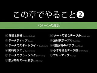 この章でやること❷
                                 パターンの解説


① 外観と詳細 (Overview Plus Detail)       ⑦ ソート可能なテーブル (Sortable Table)
② データティップ (Datatips)                 ⑧ 放射状テーブル (Radial Table)
③ データのスポットライト (Data Spotlight) ⑨ 複数Y軸のグラフ (Multi-Y Graph)
④ 動的なクエリ(Dynamic Queries)            ⑩ 小さな複合データ群 (Small Multiples)
⑤ データのブラッシング (Data Brushing)         11   ツリーマップ (Treemap)
⑥ 部分的なズーム表示 (Local Zooming)
 