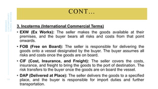CONT…
3. Incoterms (International Commercial Terms)
• EXW (Ex Works): The seller makes the goods available at their
premises, and the buyer bears all risks and costs from that point
onwards.
• FOB (Free on Board): The seller is responsible for delivering the
goods onto a vessel designated by the buyer. The buyer assumes all
risks and costs once the goods are on board.
• CIF (Cost, Insurance, and Freight): The seller covers the costs,
insurance, and freight to bring the goods to the port of destination. The
risk transfers to the buyer once the goods are on board the vessel.
• DAP (Delivered at Place): The seller delivers the goods to a specified
place, and the buyer is responsible for import duties and further
transportation.
1 6
BWSB5053
CONTEMPORARY
ISLAMIC
BANKING
 