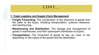 CONT…
7. Trade Logistics and Supply Chain Management
• Freight Forwarding: The coordination of the shipment of goods from
the seller to the buyer, including transportation, customs clearance,
and warehousing.
• Warehousing and Distribution: The storage and management of
goods in warehouses, and their subsequent distribution to buyers.
• Transportation: The movement of goods by sea, air, road, or rail,
depending on the nature of the goods and the destination.
2 0
BWSB5053
CONTEMPORARY
ISLAMIC
BANKING
 