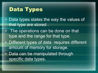data types in python | pptx Images High Quality Grahic introduction to python | PPTX