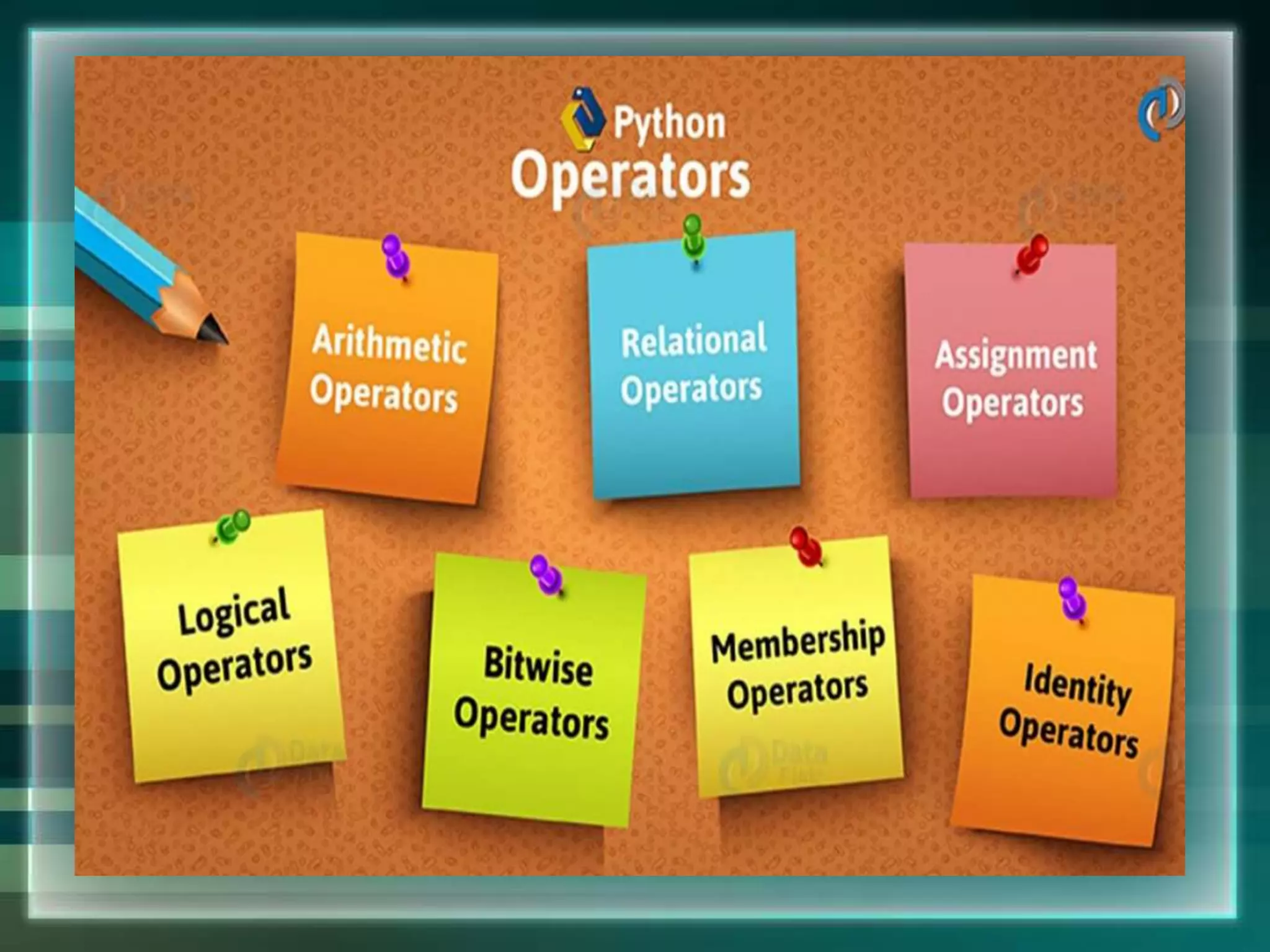 Chapter7-Introduction to Python.pptx | Programming Languages | Computing