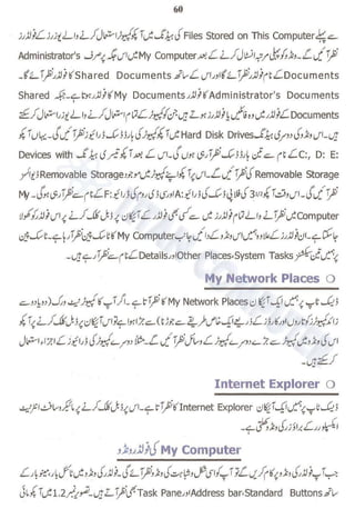 Chapter 7 - Introduction to Windows Desktop ~ Urdu Guide