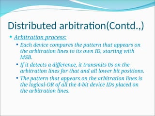 input and output organization in computer architecture | PPT