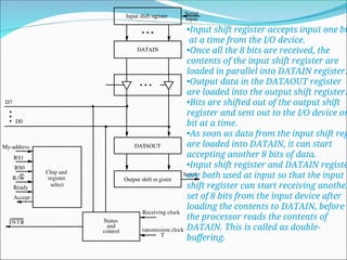 input and output organization in computer architecture | PPT