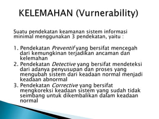 ANCAMAN (Threats)Ancaman Alam Yang termasuk dalam kategori ancaman alam terdiri atas : Ancaman air, seperti : Banjir, Stunami, Intrusi air laut, kelembaban tinggi, badai, pencairan salju Ancaman Tanah, seperti : Longsor, Gempa bumi, gunung meletusAncaman Alam lain, seperti : Kebakaran hutan, Petir, tornado, angin ribut 