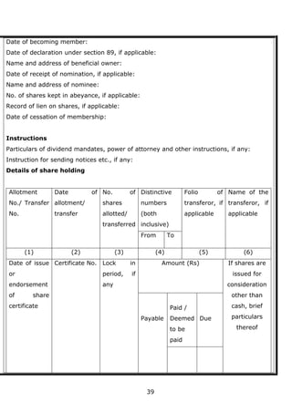 39
Date of becoming member:
Date of declaration under section 89, if applicable:
Name and address of beneficial owner:
Date of receipt of nomination, if applicable:
Name and address of nominee:
No. of shares kept in abeyance, if applicable:
Record of lien on shares, if applicable:
Date of cessation of membership:
Instructions
Particulars of dividend mandates, power of attorney and other instructions, if any:
Instruction for sending notices etc., if any:
Details of share holding
Allotment
No./ Transfer
No.
Date of
allotment/
transfer
No. of
shares
allotted/
transferred
Distinctive
numbers
(both
inclusive)
Folio of
transferor, if
applicable
Name of the
transferor, if
applicable
From To
(1) (2) (3) (4) (5) (6)
Date of issue
or
endorsement
of share
certificate
Certificate No. Lock in
period, if
any
Amount (Rs) If shares are
issued for
consideration
other than
cash, brief
particulars
thereof
Payable
Paid /
Deemed
to be
paid
Due
 