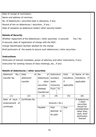 42
Date of receipt of nomination:
Name and address of nominee:
No. of debentures / securities kept in abeyance, if any:
Record of lien on debentures / securities , if any :
Date of cessation as debenture holder/ other security holder:
Details of Security
Whether repayment of the debentures / other securities is secured: Yes / No
If secured, date of registration of charge with the ROC:
Charge Identification Number allotted for the charge
Brief particulars of the assets to secure such debentures / other securities:
Instructions
Particulars of interest mandates, power of attorney and other instructions, if any:
Instruction for sending notices of class meetings, etc., if any:
Details of debentures / other securities
Allotment No./
transfer No.
Date of
allotment/
transfer
No. of
debentures
/ other
securities
allotted/
transferred
Distinctive
numbers
(both
inclusive)
Folio of
transferor,
if
applicable
Name of the
transferor, if
applicable
From To
(1) (2) (3) (4) (5) (6)
Date of issue /
endorsement of
certificate
Certificate No.
Amount ( Rs.)
If debentures
/ other
securities
issued for
consideration
other than
cash, brief
particulars
thereof
Payable Paid /
deemed to
be paid
Due
 