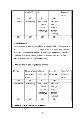 51
owner(s) id Spouse’s
name
(1) (2) (3) (4) (5)
Occupation Nationality PAN/ UIN/
CIN (in
case of
company)
Passport
No. (in
case of
foreign
national)
(6) (7) (8) (9)
3. Declaration
In pursuance of sub-section (2) of section 89 of the Companies Act
2013, I ……………………………………hereby declare that I hold / have
acquired the beneficial interest in the above mentioned shares of
the company which are registered in the name of the person
whose particulars are furnished below:
4. Particulars of the registered owner
Sl. No. Name of the
registered
owner
Address
and E-mail
id
Date of
birth/ Age
Father’s/
Spouse’s
name
(1) (2) (3) (4) (5)
Occupation Nationality PAN/ UIN/
CIN (in
case of
company)
Passport
No. (in
case of
foreign
national)
(6) (7) (8) (9)
5. Details of the beneficial interest:
 