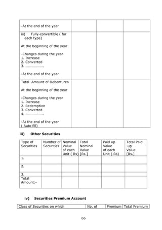 66
-At the end of the year
iii) Fully-convertible ( for
each type)
At the beginning of the year
-Changes during the year
1. Increase
2. Converted
3. ………………..
-At the end of the year
Total Amount of Debentures
At the beginning of the year
-Changes during the year
1. Increase
2. Redemption
3. Converted
4. ………………..
-At the end of the year
( Auto fill)
iii) Other Securities
Type of
Securities
Number of
Securities
Nominal
Value
of each
Unit ( Rs)
Total
Nominal
Value
[Rs.]
Paid up
Value
of each
Unit ( Rs)
Total Paid
up
Value
[Rs.]
1.
2.
3.
Total
Amount:-
iv) Securities Premium Account
Class of Securities on which No. of Premium Total Premium
 