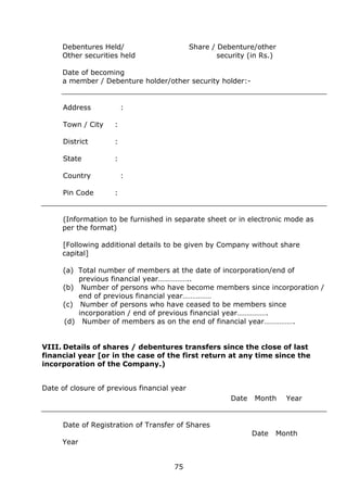 75
Debentures Held/ Share / Debenture/other
Other securities held security (in Rs.)
Date of becoming
a member / Debenture holder/other security holder:-
Address :
Town / City :
District :
State :
Country :
Pin Code :
(Information to be furnished in separate sheet or in electronic mode as
per the format)
[Following additional details to be given by Company without share
capital]
(a) Total number of members at the date of incorporation/end of
previous financial year……………..
(b) Number of persons who have become members since incorporation /
end of previous financial year……………
(c) Number of persons who have ceased to be members since
incorporation / end of previous financial year…………….
(d) Number of members as on the end of financial year…………….
VIII. Details of shares / debentures transfers since the close of last
financial year [or in the case of the first return at any time since the
incorporation of the Company.)
Date of closure of previous financial year
Date Month Year
Date of Registration of Transfer of Shares
Date Month
Year
 