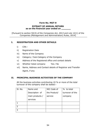 94
Form No. MGT-9
EXTRACT OF ANNUAL RETURN
as on the financial year ended on _______
[Pursuant to section 92(3) of the Companies Act, 2013 and rule 12(1) of the
Companies (Management and Administration) Rules, 2014]
I. REGISTRATION AND OTHER DETAILS:
i) CIN:-
ii) Registration Date
iii) Name of the Company
iv) Category / Sub-Category of the Company
v) Address of the Registered office and contact details
vi) Whether listed company Yes / No
vii) Name, Address and Contact details of Registrar and Transfer
Agent, if any
II. PRINCIPAL BUSINESS ACTIVITIES OF THE COMPANY
All the business activities contributing 10 % or more of the total
turnover of the company shall be stated:-
Sl. No. Name and
Description of
main products /
services
NIC Code of
the Product/
service
% to total
turnover of the
company
1
2
3
 
