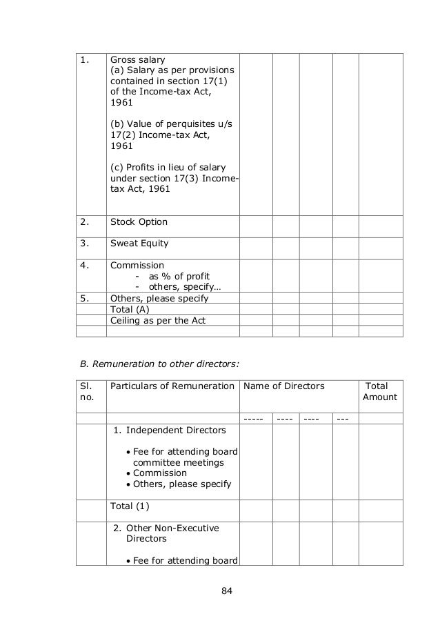 Stock options to independent directors under companies act 2013