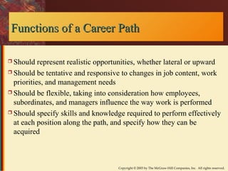 FFuunnccttiioonnss ooff aa CCaarreeeerr PPaatthh 
 Should represent realistic opportunities, whether lateral or upward 
 Should be tentative and responsive to changes in job content, work 
priorities, and management needs 
 Should be flexible, taking into consideration how employees, 
subordinates, and managers influence the way work is performed 
 Should specify skills and knowledge required to perform effectively 
at each position along the path, and specify how they can be 
acquired 
Copyright © 2003 by The McGraw-Hill Companies, Inc. All rights reserved. 
 