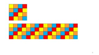 Comprehensive Guide to Modular Arithmetic and Its Practical ...