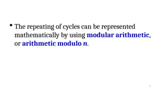 Comprehensive Guide to Modular Arithmetic and Its Practical ...