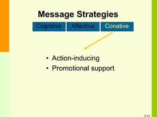 Message Strategies
• Action-inducing
• Promotional support
Cognitive Affective Conative
 