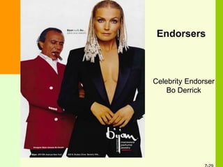 Endorsers
Celebrity Endorser
Bo Derrick
 