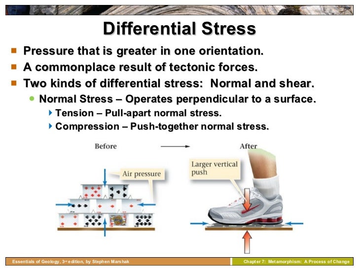 chapter 7 metamorphic rocks why do bands of minerals form when rocks are put under normal stress