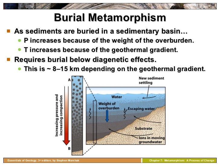 Chapter 7 metamorphic rocks