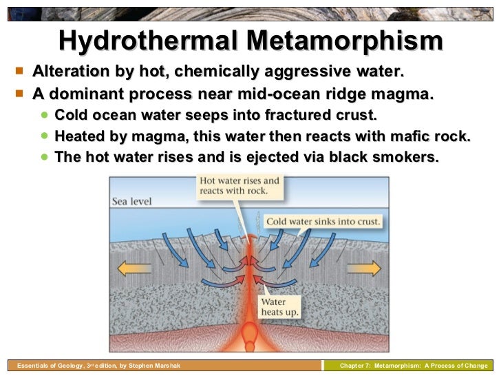 Chapter 7 metamorphic rocks