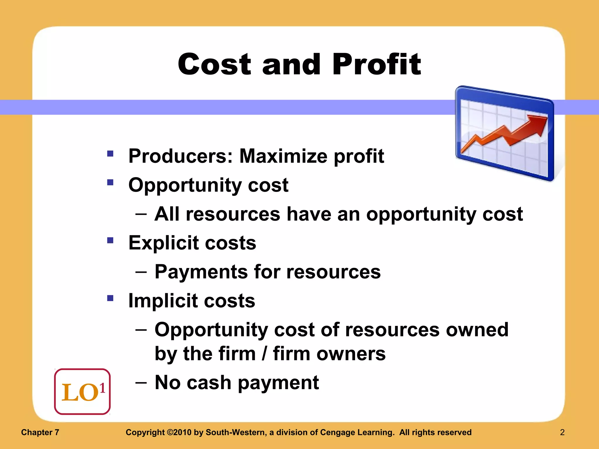 Chapter 7 micro | PPT