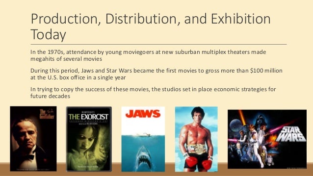 Chapter 7 Movies and the Impact of Images