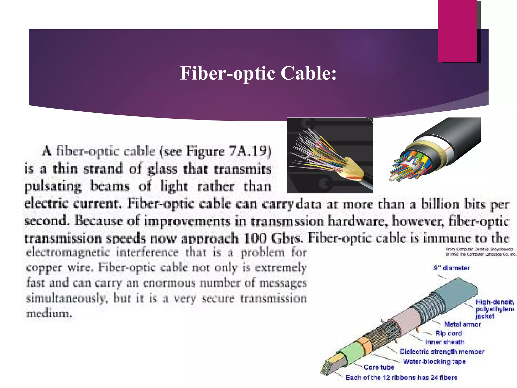 Fiber-optic Cable:

 